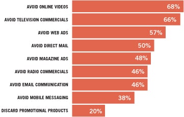 ppb_1216_feature-consumer-study-11-best-received